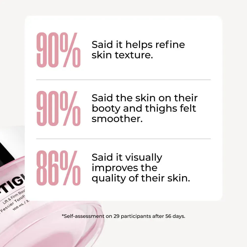 B-TIGHT Lift & Firm Booty Mask